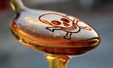 Type 2 Diabetes Caused By This Sweetener