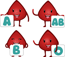 Type 2 Diabetes Caused By Your Blood Type (are you A, B, AB, or O?)