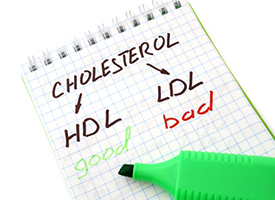 The Myth About “Good Cholesterol” Busted (new study)